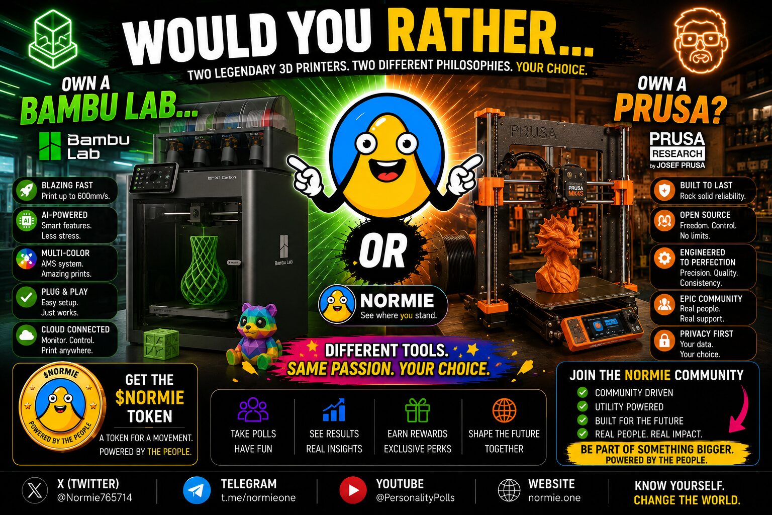 Would You Rather… Own a Bambu Lab… OR Own a Prusa?